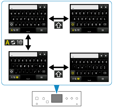 Tcm tastatur